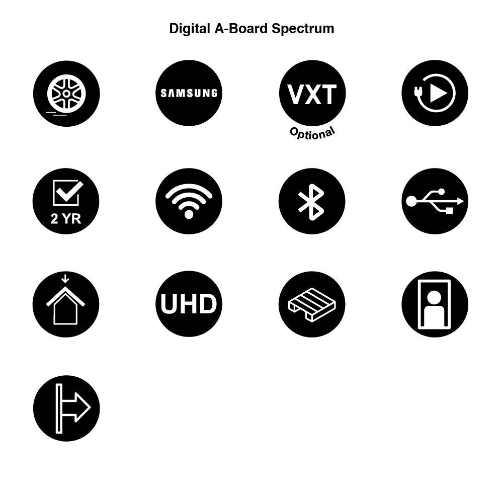 Digital A-Bord Spectrum